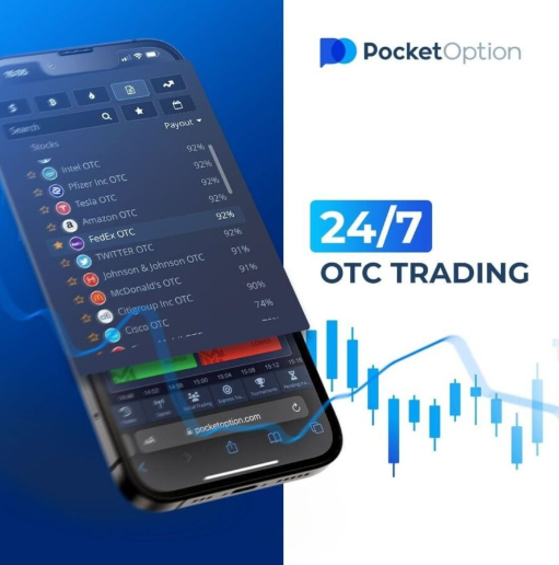 An Insightful Guide to Pocket Option Trading