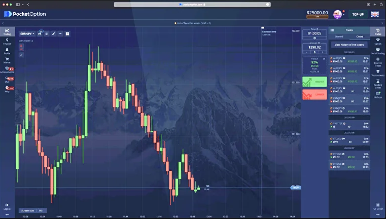 Unlocking the Potential of Pocketoption for Successful Trading