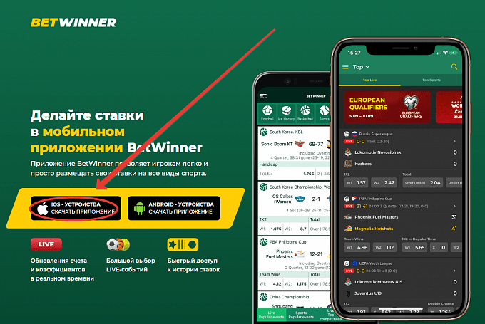 Télécharger Betwinner Cameroun Guide Complet et Astuces Télécharger Betwinner Cameroun Guide Complet et Astuces