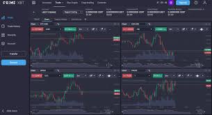 Comprehensive PrimeXBT Trading Guide for Novices and Experts Comprehensive PrimeXBT Trading Guide for Novices and Experts