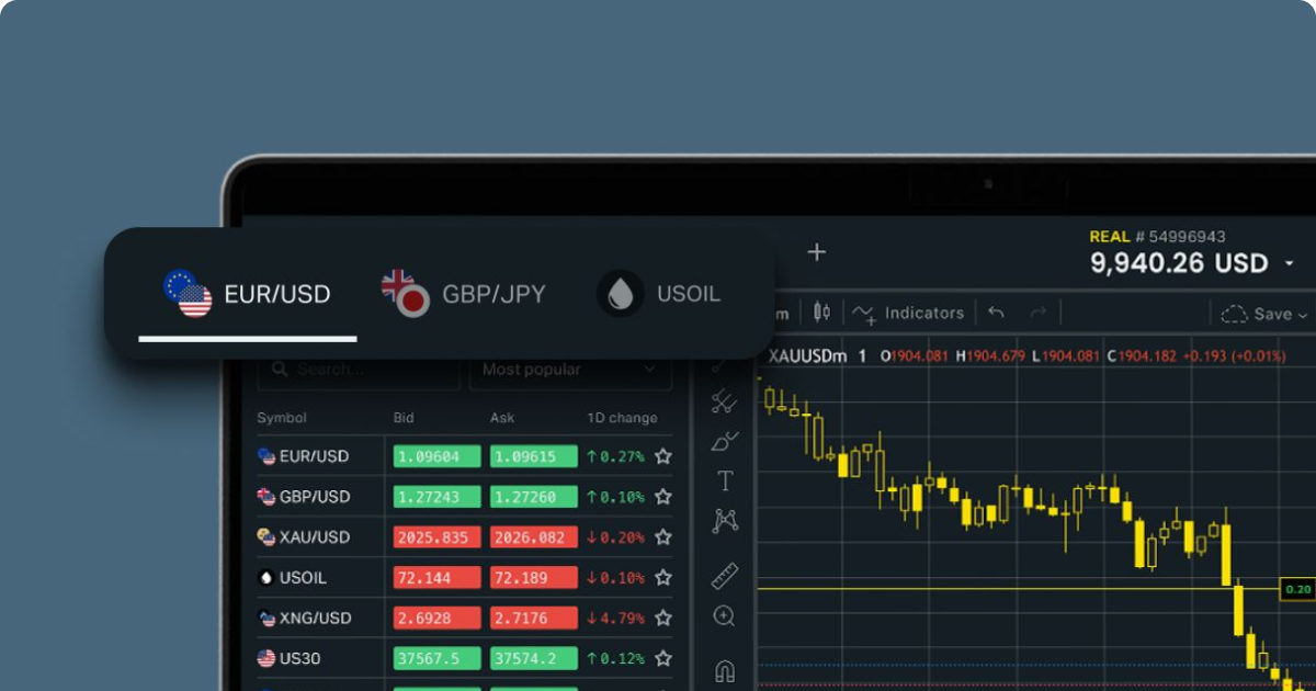 Exness News Trading Strategies for Trading Success Exness News Trading Strategies for Trading Success